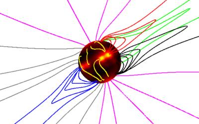 CAMPOS ELECTROMAGNETICOS