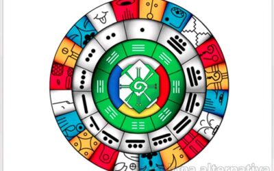 El Kin Maya
