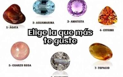 Test de las Piedras Preciosas
