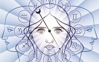 La Misión según el signo del Zodiaco